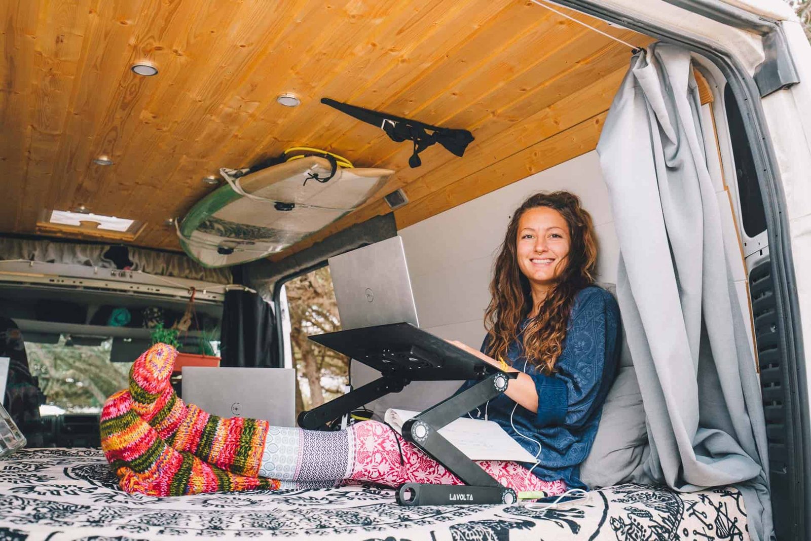 arbeitenimwohnmobilalsdigitalenomaden MeinCamperausbau